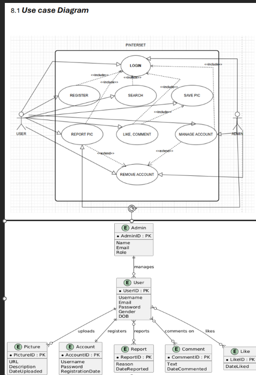 Hey Guys how r u , this ER Diagram about (