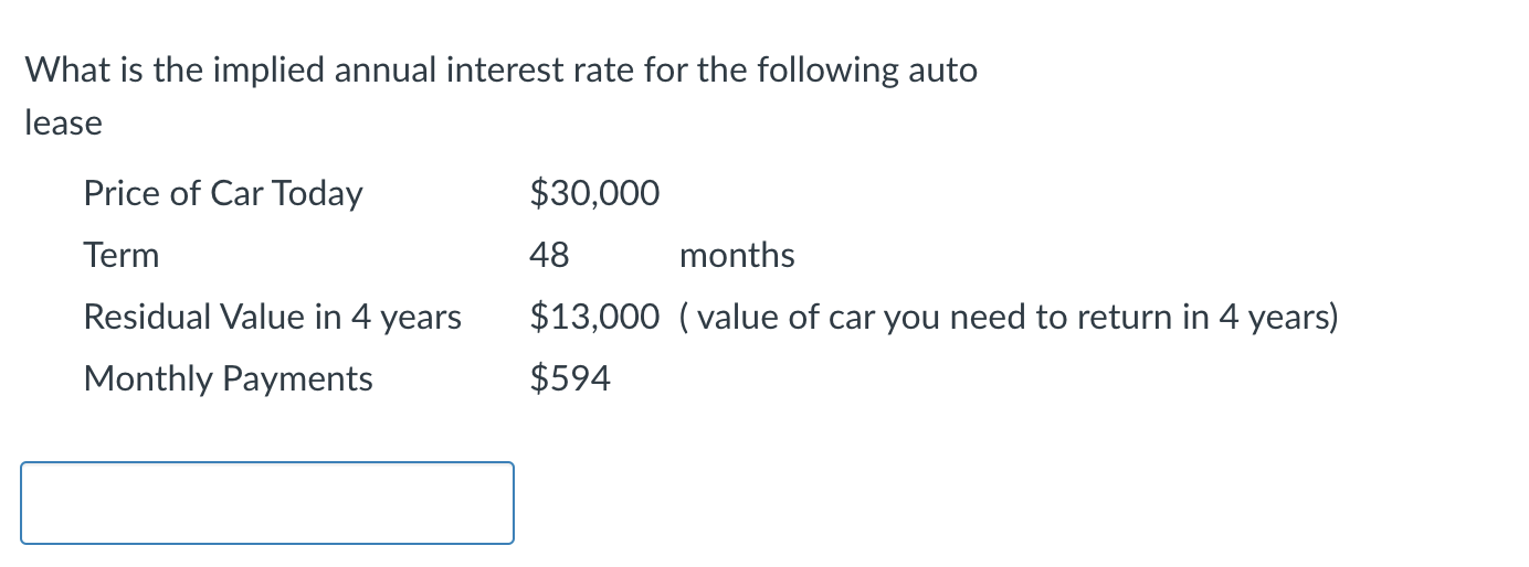 What is the implied annual interest rate for the