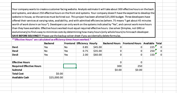 Your company wants to create a customer facing
