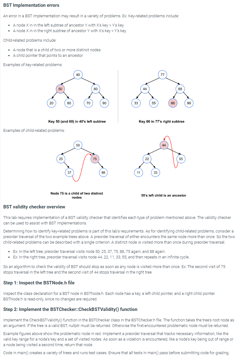 An error in a BST implementation may result in a