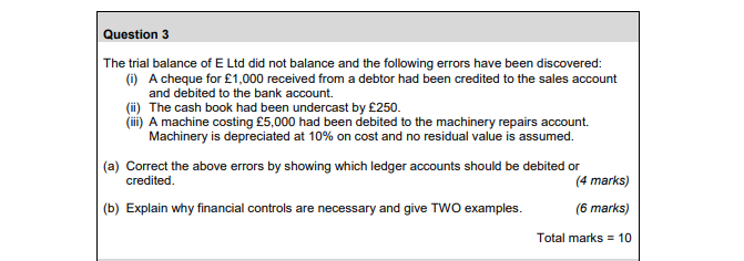 Solve the question below. D Moody has the