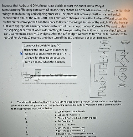 Suppose that Audra and Olivia in our class decide