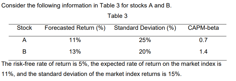 Consider the following information in Table 3 for