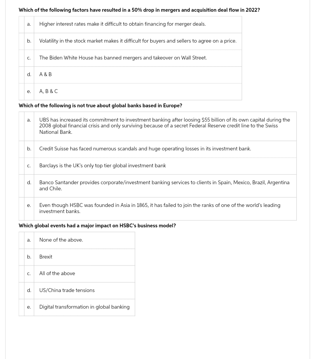 V4 Which of the following factors have resulted