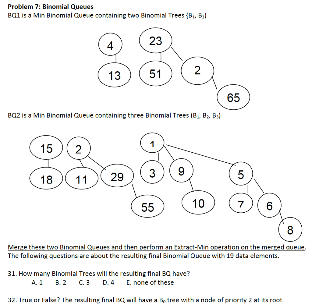 The Trainer Club prepares its accounts at 31