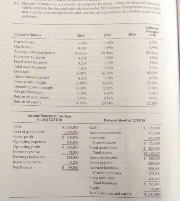 The Trainer Club prepares its accounts at 31