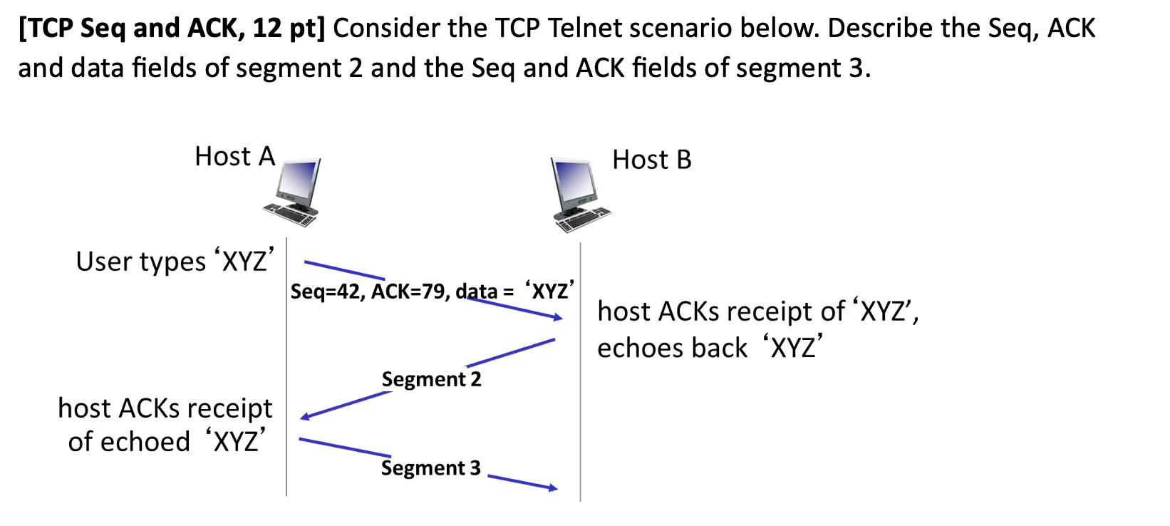 [ TCP Seq and ACK, 1 2 pt ] Consider the TCP