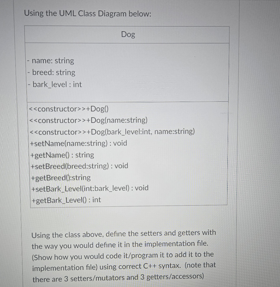 Using the UML Class Diagram below: Dog name: