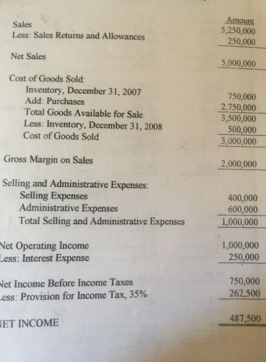write down a common -size statementandprovide