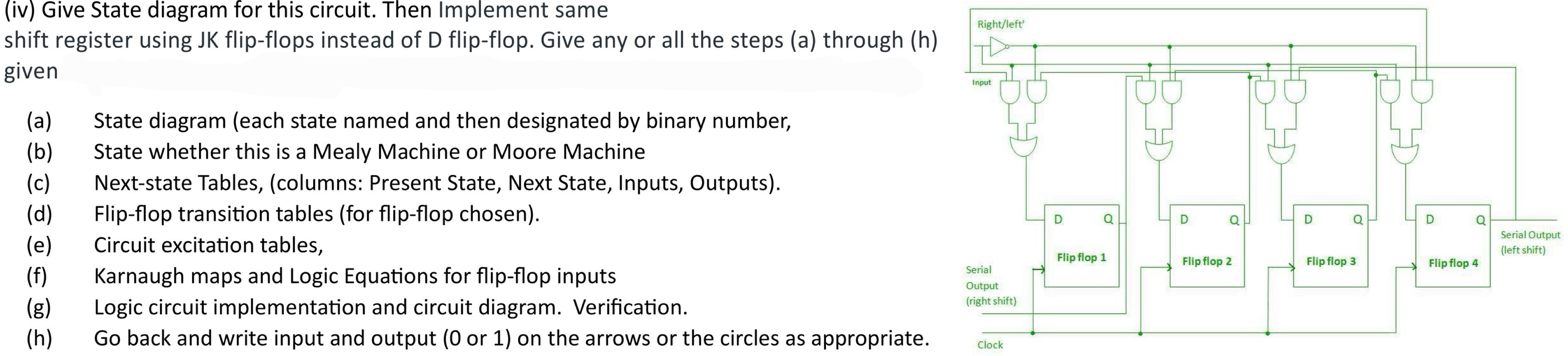 ( iv ) Give State diagram for this circuit. Then