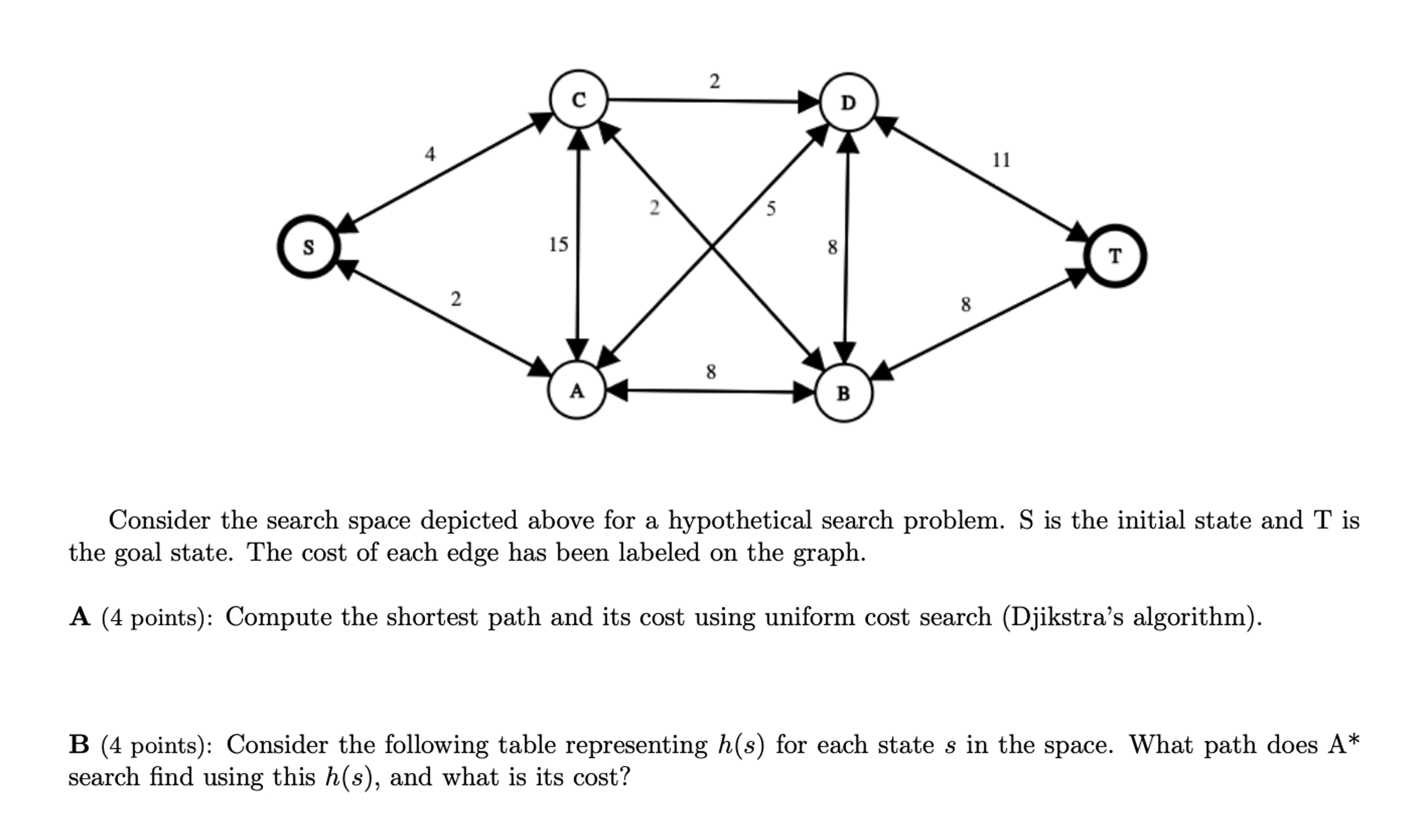 provide a specific reason. Consider the search