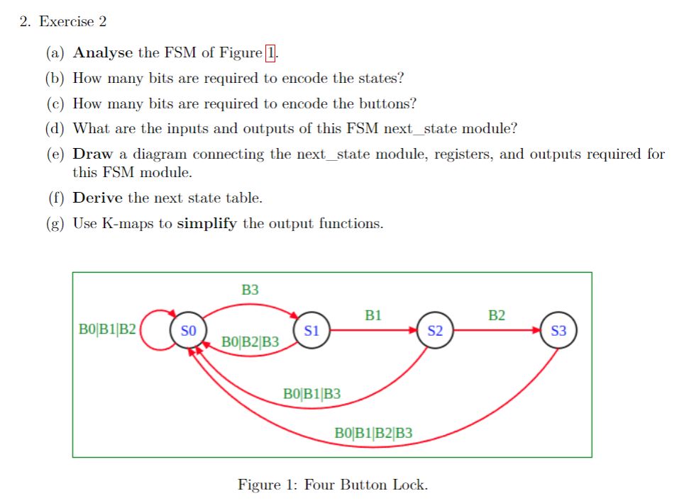 Exercise 2 ( a ) Analyse the FSM of Figure 1 . (