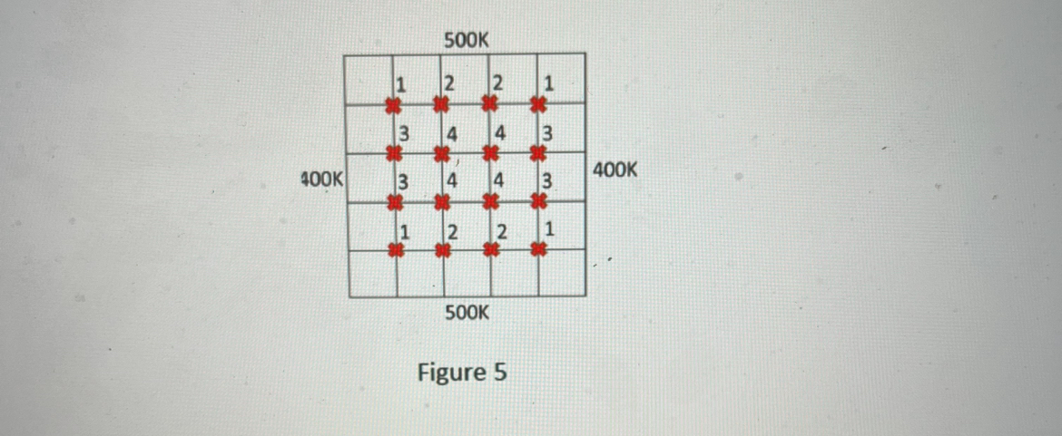 Part 4 . To obtain a more detailed distribution