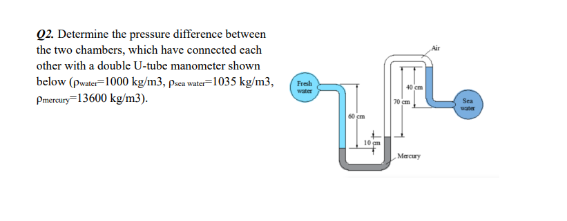code class = "asciimath"  style="width: 25%; display: block; margin-left: 0; margin-right: auto;"></a></div>                                                                                    </h2>
                                                                            </div>
                                </div>
                                                                <div class="related-question-statment col-md-12 col-lg-12">
                                    <div class="no-padding question-statement-complete-placement">
                                                                                <h2 class="small_h2">
                                            <a href="/study-help/questions/the-read-write-head-on-a-magnetic-hard-drive-26300682"
                                               class="related-question-statement-styling">The read / write head on a magnetic hard drive is at both the top and bottom of each disk. Question 2 options: True False</a>                                                                                    </h2>
                                                                            </div>
                                </div>
                                                                <div class="related-question-statment col-md-12 col-lg-12">
                                    <div class="no-padding question-statement-complete-placement">
                                                                                <h2 class="small_h2">
                                            <a href="/study-help/questions/after-the-2-2-nd-transmission-round-segment-loss-is-26300683"
                                               class="related-question-statement-styling">After the 2 2 nd transmission round, segment loss is detected by a _ _ _ _ _ _ _ _ _ _ _ . Group of answer choices timeout second duplicate ACK triple duplicate ACK second duplicate NACK</a>                                                                                    </h2>
                                                                            </div>
                                </div>
                                                                <div class="related-question-statment col-md-12 col-lg-12">
                                    <div class="no-padding question-statement-complete-placement">
                                                                                <h2 class="small_h2">
                                            <a href="/study-help/questions/consider-the-following-code-assuming-that-ii-xx-26300684"
                                               class="related-question-statement-styling">Consider the following code, assuming that ii , xx , and nn are integers, with n 0 n 0 . State a non - trivial loop invariant ( which must include conditions for ii and xx ) . Prove the loop invariant. Be sure that the proof includes the final conditions after the loop has ended. Note: a correct proof of an incorrect invariant will still receive</a>                                                                                    </h2>
                                                                            </div>
                                </div>
                                                                <div class="related-question-statment col-md-12 col-lg-12">
                                    <div class="no-padding question-statement-complete-placement">
                                                                                <h2 class="small_h2">
                                            <a href="/study-help/questions/1-5-pts-there-are-5-routers-between-26300686"
                                               class="related-question-statement-styling">( 1 5 pts ) There are 5 routers between Host S and Host D , and there are 4 switches between the last router and Host D . Host S transmits a packet to Host D . How many routes does the packet travel between S and D ?</a>                                                                                    </h2>
                                                                            </div>
                                </div>
                                                                <div class="related-question-statment col-md-12 col-lg-12">
                                    <div class="no-padding question-statement-complete-placement">
                                                                                <h2 class="small_h2">
                                            <a href="/study-help/questions/q-5-how-a-works-to-find-shortest-26300687"
                                               class="related-question-statement-styling">Q 5 ) How A * works to find shortest bath from Source at red cell to Destination at blue cell.</a>                                                                                    </h2>
                                                                            </div>
                                </div>
                                                                <div class="related-question-statment col-md-12 col-lg-12">
                                    <div class="no-padding question-statement-complete-placement">
                                                                                <h2 class="small_h2">
                                            <a href="/study-help/questions/the-polynomial-function-f-x-is-such-that-26300688"
                                               class="related-question-statement-styling">The polynomial function f ( x ) is such that f ( x ) > 0 for all values of x . Given 2 4 f ( x ) d x = A , which one of the following statements must be correct? A 0 2 [ f ( x + 2 ) + 1 ] d x = A + 1 B 0 2 [ f ( x + 2 ) + 1 ] d x = A + 2 C 2 4 [ f ( x + 2 ) + 1 ] d x = A + 1 D 2 4 [ f ( x + 2 ) + 1 ] d x = A + 2 E 4 6 [ f ( x + 2 ) + 1 ] d x = A +</a><div class="questionHolder"><a href="/study-help/questions/the-polynomial-function-f-x-is-such-that-26300688"><img src="https://dsd5zvtm8ll6.cloudfront.net/si.experts.images/questions/2025/01/6792218930e14_08867922188b252d.jpg" alt="The polynomial function f ( x ) is such that f (" class="sc-sj7gtn-1 fkZXya" style="width: 25%; display: block; margin-left: 0; margin-right: auto;"></a></div>                                                                                    </h2>
                                                                            </div>
                                </div>
                                                                <div class="related-question-statment col-md-12 col-lg-12">
                                    <div class="no-padding question-statement-complete-placement">
                                                                                <h2 class="small_h2">
                                            <a href="/study-help/questions/assignment-3-tasks-security-intellectual-property-and-professional-codes-in-26300690"
                                               class="related-question-statement-styling">ASSIGNMENT 3 TASKS: SECURITY, INTELLECTUAL PROPERTY, AND PROFESSIONAL CODES IN IT QUESTION 1 [ 2 5 MARKS ] Explore the creation and exchange of intellectual property in the context of IT . Define and discuss concepts such as fair use, digital rights management, abuses of peer - to - peer networks, and the open - source movement. Analyze the</a><div class="questionHolder"><a href="/study-help/questions/assignment-3-tasks-security-intellectual-property-and-professional-codes-in-26300690"><img src="https://dsd5zvtm8ll6.cloudfront.net/si.experts.images/questions/2025/01/67922189613a3_08867922188cbb61.jpg" alt="ASSIGNMENT 3 TASKS: SECURITY, INTELLECTUAL" class="sc-sj7gtn-1 fkZXya" style="width: 25%; display: block; margin-left: 0; margin-right: auto;"></a></div>                                                                                    </h2>
                                                                            </div>
                                </div>
                                                                <div class="related-question-statment col-md-12 col-lg-12">
                                    <div class="no-padding question-statement-complete-placement">
                                                                                <h2 class="small_h2">
                                            <a href="/study-help/questions/describethek-meansclusteringmethod-26300691"
                                               class="related-question-statement-styling">Describethek - meansclusteringmethod.</a>                                                                                    </h2>
                                                                            </div>
                                </div>
                                                                <div class="related-question-statment col-md-12 col-lg-12">
                                    <div class="no-padding question-statement-complete-placement">
                                                                                <h2 class="small_h2">
                                            <a href="/study-help/questions/task-your-task-is-to-1-assign-the-26300692"
                                               class="related-question-statement-styling">TASK: Your task is to: ( 1 ) Assign the register numbers for all the variables. You are encouraged to refer the MIPS assembly registers. ( 2 ) Select appropriate assembly instructions for arithmetic operations and if / else statements. ( 3 ) Once you have the assembly instructions for arithmetic operations and if / else statement, pair up these</a>                                                                                    </h2>
                                                                            </div>
                                </div>
                                                                <div class="related-question-statment col-md-12 col-lg-12">
                                    <div class="no-padding question-statement-complete-placement">
                                                                                <h2 class="small_h2">
                                            <a href="/study-help/questions/digital-computing-devices-use-the-same-computing-components-cpu-26300693"
                                               class="related-question-statement-styling">Digital computing devices use the same computing components - CPU ( central processing unit ) , memory, hard drives or some type, and a motherboard or integrated circuit. As for the CPU ( central processing unit ) , which are some of its primary functions is to carry out commands sent to it by software and acting upon it . What are some of the</a><div class="questionHolder"><a href="/study-help/questions/digital-computing-devices-use-the-same-computing-components-cpu-26300693"><img src="https://dsd5zvtm8ll6.cloudfront.net/si.experts.images/questions/2025/01/67922189af5a6_0896792218907243.jpg" alt="Digital computing devices use the same computing" class="sc-sj7gtn-1 fkZXya" style="width: 25%; display: block; margin-left: 0; margin-right: auto;"></a></div>                                                                                    </h2>
                                                                            </div>
                                </div>
                                                                <div class="related-question-statment col-md-12 col-lg-12">
                                    <div class="no-padding question-statement-complete-placement">
                                                                                <h2 class="small_h2">
                                            <a href="/study-help/questions/ifndef-bstchecker-h-define-bstchecker-h-26300695"
                                               class="related-question-statement-styling">#ifndef BSTCHECKER _ H #define BSTCHECKER _ H / / Your code here ( include additional header files, if needed ) #include "Node.h " class BSTChecker { public: static Node * CheckBSTValidity ( Node * rootNode ) { / / Your code here ( remove the placeholder line below ) return rootNode; } } ; #endif</a>                                                                                    </h2>
                                                                            </div>
                                </div>
                                                                <div class="related-question-statment col-md-12 col-lg-12">
                                    <div class="no-padding question-statement-complete-placement">
                                                                                <h2 class="small_h2">
                                            <a href="/study-help/questions/if-a-mining-company-is-to-help-bridge-the-digital-26300696"
                                               class="related-question-statement-styling">If a mining company is to help bridge the digital divide, it needs to facilitate access to digital but also usage and benefits. Which of the following is an example of an outcomes / benefits divide in the digital divide: Group of answer choices A township has no access to fibre or broadband and poor or expensive mobile connectivity If the</a>                                                                                    </h2>
                                                                            </div>
                                </div>
                                                                <div class="related-question-statment col-md-12 col-lg-12">
                                    <div class="no-padding question-statement-complete-placement">
                                                                                <h2 class="small_h2">
                                            <a href="/study-help/questions/practice-exercise-8-1-1-to-3-26300697"
                                               class="related-question-statement-styling">% Practice Exercise 8 . 1 . 1 to 3 % Consider the following array x = [ 1 1 0 4 2 6 5 8 7 8 2 3 5 6 4 5 9 1 3 2 3 2 2 8 9 ] ; % 8 . 1 . 1 ) Using single index notation, use the find function to find the index numbers of the elements in the array % that contain values greater than 1 0 and call the results index. % Determine the values of index here</a>                                                                                    </h2>
                                                                            </div>
                                </div>
                                                                <div class="related-question-statment col-md-12 col-lg-12">
                                    <div class="no-padding question-statement-complete-placement">
                                                                                <h2 class="small_h2">
                                            <a href="/study-help/questions/create-a-rushjob-class-that-derives-from-job-a-rushjob-26300698"
                                               class="related-question-statement-styling">Create a RushJob class that derives from Job. A RushJob has a $ 1 5 0 . 0 0 premium that is added to the normal price of the job. Override any methods in the parent class as necessary. Write a new application that creates an array of five RushJobs. Prompt the user for values for each, and do not allow duplicate job numbers. When five valid RushJob</a>                                                                                    </h2>
                                                                            </div>
                                </div>
                                                                <div class="related-question-statment col-md-12 col-lg-12">
                                    <div class="no-padding question-statement-complete-placement">
                                                                                <h2 class="small_h2">
                                            <a href="/study-help/questions/explain-what-it-means-for-a-function-to-be-26300700"
                                               class="related-question-statement-styling">Explain what it means for a function to be ( 1 ) .</a>                                                                                    </h2>
                                                                            </div>
                                </div>
                                                                <div class="related-question-statment col-md-12 col-lg-12">
                                    <div class="no-padding question-statement-complete-placement">
                                                                                <h2 class="small_h2">
                                            <a href="/study-help/questions/scenarioa-telecom-company-involved-in-mobile-wireless-services-across-the-26300701"
                                               class="related-question-statement-styling">Scenario:A telecom company, involved in mobile wireless services across the country, has about 5 0 0 0 employees worldwide. This company has 7 regional offices across the country. Although the company is financially doing well, they continue to feel the competitive pressure. As a result, the company needs to ensure that the IT infrastructure takes</a>                                                                                    </h2>
                                                                            </div>
                                </div>
                                                                <div class="related-question-statment col-md-12 col-lg-12">
                                    <div class="no-padding question-statement-complete-placement">
                                                                                <h2 class="small_h2">
                                            <a href="/study-help/questions/show-me-the-steps-to-solve-a-d-a-26300702"
                                               class="related-question-statement-styling">Show me the steps to solve a ) D a v o OSPF v gi i thu t Dijkstra, t m ng i ng n nh t t router 2 n t t c router c n l i trong m ng b n d i . b ) D a v o RIP, t m ng i ng n nh t t router 5 n t t c router c n l i trong m ng b n d i .</a><div class="questionHolder"><a href="/study-help/questions/show-me-the-steps-to-solve-a-d-a-26300702"><img src="https://dsd5zvtm8ll6.cloudfront.net/si.experts.images/questions/2025/01/6792218a946dd_0906792218a1cdcb.jpg" alt="Show me the steps to solve a ) D a v o OSPF v gi" class="sc-sj7gtn-1 fkZXya" style="width: 25%; display: block; margin-left: 0; margin-right: auto;"></a></div>                                                                                    </h2>
                                                                            </div>
                                </div>
                                                                <div class="related-question-statment col-md-12 col-lg-12">
                                    <div class="no-padding question-statement-complete-placement">
                                                                                <h2 class="small_h2">
                                            <a href="/study-help/questions/8-discuss-the-lost-update-uncommitted-data-and-inconsistent-26300703"
                                               class="related-question-statement-styling">8 . Discuss the lost update, uncommitted data, and inconsistent retrieval problems. Illustrate with examples. Which of the above problems result in an inconsistent database state?</a>                                                                                    </h2>
                                                                            </div>
                                </div>
                                                                <div class="related-question-statment col-md-12 col-lg-12">
                                    <div class="no-padding question-statement-complete-placement">
                                                                                <h2 class="small_h2">
                                            <a href="/study-help/questions/mention-and-describe-the-considerations-associated-with-scaling-numerical-fields-26300704"
                                               class="related-question-statement-styling">Mention and describe the considerations associated with scaling numerical fields when creating attibutee tables</a>                                                                                    </h2>
                                                                            </div>
                                </div>
                                                                <div class="related-question-statment col-md-12 col-lg-12">
                                    <div class="no-padding question-statement-complete-placement">
                                                                                <h2 class="small_h2">
                                            <a href="/study-help/questions/print-a-frequency-table-showing-the-number-of-times-that-26300705"
                                               class="related-question-statement-styling">Print a frequency table showing the number of times that each of the integers 0 to 9 occur in the list using loop in phython. X = [ 1 1 2 0 8 9 9 1 5 7 7 0 1 8 9 4 5 0 9 4 0 7 1 2 4 4 3 6 8 2 6 2 0 0 2 4 1 4 5 3 3 3 7 3 1 7 1 3 6 8 9 6 5 5 2 5 9 7 3 2 8 3 2 2 2 4 0 0 1 9 4 8 3 4 7 6 5 6 3 1 5 2 2 5 0 7 3 2 6 9 2 9 4 4 5 1 8 1 3 5 ]</a>                                                                                    </h2>
                                                                            </div>
                                </div>
                                                                <div class="related-question-statment col-md-12 col-lg-12">
                                    <div class="no-padding question-statement-complete-placement">
                                                                                <h2 class="small_h2">
                                            <a href="/study-help/questions/you-are-the-it-security-subject-matter-expert-for-a-26300706"
                                               class="related-question-statement-styling">You are the IT security subject matter expert for a hobbyist collective that researches and archives old music. Your collective exchanges music files in two forms: images of written sheet music and electronic copies of recordings. Both of these are protected by what intellectual property legal construct?</a><div class="questionHolder"><a href="/study-help/questions/you-are-the-it-security-subject-matter-expert-for-a-26300706"><img src="https://dsd5zvtm8ll6.cloudfront.net/si.experts.images/questions/2025/01/6792218ac1e72_0906792218a2ec3e.jpg" alt="You are the IT security subject matter expert for" class="sc-sj7gtn-1 fkZXya" style="width: 25%; display: block; margin-left: 0; margin-right: auto;"></a></div>                                                                                    </h2>
                                                                            </div>
                                </div>
                                                                <div class="related-question-statment col-md-12 col-lg-12">
                                    <div class="no-padding question-statement-complete-placement">
                                                                                <h2 class="small_h2">
                                            <a href="/study-help/questions/all-of-the-following-are-elements-of-the-dbms-which-26300707"
                                               class="related-question-statement-styling">All of the following are elements of the DBMS which facilitate user access to the database except a . data definition language b . data access language c . query language d . data manipulation language</a><div class="questionHolder"><a href="/study-help/questions/all-of-the-following-are-elements-of-the-dbms-which-26300707"><img src="https://dsd5zvtm8ll6.cloudfront.net/si.experts.images/questions/2025/01/6792218ad30c3_0906792218a78af2.jpg" alt="All of the following are elements of the DBMS" class="sc-sj7gtn-1 fkZXya" style="width: 25%; display: block; margin-left: 0; margin-right: auto;"></a></div>                                                                                    </h2>
                                                                            </div>
                                </div>
                                                                <div class="related-question-statment col-md-12 col-lg-12">
                                    <div class="no-padding question-statement-complete-placement">
                                                                                <h2 class="small_h2">
                                            <a href="/study-help/questions/1-3-5-3-c-files-0-2-4-26300708"
                                               class="related-question-statement-styling">1 3 : 5 3 C Files 0 2 4 Initially at rest: d y d t ( x , 0 ) = 0 Use the fourth - order Runge - Kutta ( RK 4 ) method with time step h = 0 . 0 1 s , column length L = 2 m , E l = 2 0 0 0 N * m 2 , P 0 = 1 0 0 0 N and = 0 . 5 s - 1 to solve for the lateral displacement y ( L , t ) at the free end of the column for t = 0 to t = 5 seconds. Show all</a><div class="questionHolder"><a href="/study-help/questions/1-3-5-3-c-files-0-2-4-26300708"><img src="https://dsd5zvtm8ll6.cloudfront.net/si.experts.images/questions/2025/01/6792218aa183b_0906792218a06b94.jpg" alt="1 3 : 5 3 C Files 0 2 4 Initially at rest: d y d" class="sc-sj7gtn-1 fkZXya" style="width: 25%; display: block; margin-left: 0; margin-right: auto;"></a></div>                                                                                    </h2>
                                                                            </div>
                                </div>
                                                                <div class="related-question-statment col-md-12 col-lg-12">
                                    <div class="no-padding question-statement-complete-placement">
                                                                                <h2 class="small_h2">
                                            <a href="/study-help/questions/question-1-you-solve-a-non-singular-system-of-26300709"
                                               class="related-question-statement-styling">Question 1 You solve a non - singular system of 1 , 0 0 0 linear equations with 1 , 0 0 0 unknowns. Your code uses the Gauss - Jordan algorithm with partial pivoting using double precision numbers and arithmetics. Why would the one - norm of the residual of your solution not be equal to zero? ( mark all correct answers ) truncation errors round -</a><div class="questionHolder"><a href="/study-help/questions/question-1-you-solve-a-non-singular-system-of-26300709"><img src="https://dsd5zvtm8ll6.cloudfront.net/si.experts.images/questions/2025/01/6792218ad69fa_0906792218a01a48.jpg" alt="Question 1 You solve a non - singular system of 1" class="sc-sj7gtn-1 fkZXya" style="width: 25%; display: block; margin-left: 0; margin-right: auto;"></a></div>                                                                                    </h2>
                                                                            </div>
                                </div>
                                                                <div class="related-question-statment col-md-12 col-lg-12">
                                    <div class="no-padding question-statement-complete-placement">
                                                                                <h2 class="small_h2">
                                            <a href="/study-help/questions/for-most-companies-what-data-structure-typically-holds-the-most-26300710"
                                               class="related-question-statement-styling">For most companies, what data structure typically holds the most to the least amount of data?</a>                                                                                    </h2>
                                                                            </div>
                                </div>
                                                                <div class="related-question-statment col-md-12 col-lg-12">
                                    <div class="no-padding question-statement-complete-placement">
                                                                                <h2 class="small_h2">
                                            <a href="/study-help/questions/in-which-model-of-cloud-computing-does-the-cloud-service-26300711"
                                               class="related-question-statement-styling">In which model of cloud computing does the cloud service provider ( CSP ) have the least responsibility?Platform as a service ( PaaS ) Shared fate Software as a service ( SaaS ) Infrastructure as a service ( laaS )</a>                                                                                    </h2>
                                                                            </div>
                                </div>
                                                                <div class="related-question-statment col-md-12 col-lg-12">
                                    <div class="no-padding question-statement-complete-placement">
                                                                                <h2 class="small_h2">
                                            <a href="/study-help/questions/this-gui-uses-interrelated-ribbons-tabs-and-galleries-multiple-26300712"
                                               class="related-question-statement-styling">This GUI uses interrelated ribbons, tabs , and galleries. Multiple Choice Ribbon Character - based Dialog Contextual</a>                                                                                    </h2>
                                                                            </div>
                                </div>
                                                                <div class="related-question-statment col-md-12 col-lg-12">
                                    <div class="no-padding question-statement-complete-placement">
                                                                                <h2 class="small_h2">
                                            <a href="/study-help/questions/export-histcontrol-ignoredups-try-the-history-command-again-to-26300715"
                                               class="related-question-statement-styling">export HISTCONTROL = ignoredups #try the history command again to erify Note: The "ignoredups" setting ignores repeated lines. Typing " Is " twenty times in a row only ends up with one of them in history. However, typing " Is " and then " ps " and then " Is " again will store " Is " and " ps " every time unless you have bash 3 and set "erasedups".</a><div class="questionHolder"><a href="/study-help/questions/export-histcontrol-ignoredups-try-the-history-command-again-to-26300715"><img src="https://dsd5zvtm8ll6.cloudfront.net/si.experts.images/questions/2025/01/6792218c66fa4_0916792218b8fa1d.jpg" alt="export HISTCONTROL = ignoredups #try the history" class="sc-sj7gtn-1 fkZXya" style="width: 25%; display: block; margin-left: 0; margin-right: auto;"></a></div>                                                                                    </h2>
                                                                            </div>
                                </div>
                                                                <div class="related-question-statment col-md-12 col-lg-12">
                                    <div class="no-padding question-statement-complete-placement">
                                                                                <h2 class="small_h2">
                                            <a href="/study-help/questions/what-value-indicates-which-part-of-the-ip-internet-26300716"
                                               class="related-question-statement-styling">What value indicates which part of the IP ( Internet Protocol ) address is the network ID ( identifier ) and which part is the host ID ? Question 3 options: IPv 6 IPv 4 Subnet mask Domain Name System ( DNS )</a>                                                                                    </h2>
                                                                            </div>
                                </div>
                                                                <div class="related-question-statment col-md-12 col-lg-12">
                                    <div class="no-padding question-statement-complete-placement">
                                                                                <h2 class="small_h2">
                                            <a href="/study-help/questions/you-need-to-recommend-a-solution-to-monitor-update-deployments-26300717"
                                               class="related-question-statement-styling">You need to recommend a solution to monitor update deployments. What should you include in the recommendation? A . Windows Server Update ( WSUS ) B . the Update Management solution in Azure Automation C . the Update Compliance solution in Azure Log Analytics D . the Azure Security Center</a>                                                                                    </h2>
                                                                            </div>
                                </div>
                                                                <div class="related-question-statment col-md-12 col-lg-12">
                                    <div class="no-padding question-statement-complete-placement">
                                                                                <h2 class="small_h2">
                                            <a href="/study-help/questions/2-1-0-points-can-we-represent-not-a-number-26300718"
                                               class="related-question-statement-styling">2 1 0 points Can we represent Not a Number ( NaN ) using single or double precision floating point formats? No Yes In some specific cases</a><div class="questionHolder"><a href="/study-help/questions/2-1-0-points-can-we-represent-not-a-number-26300718"><img src="https://dsd5zvtm8ll6.cloudfront.net/si.experts.images/questions/2025/01/6792218c9fe92_0916792218bd42cc.jpg" alt="2 1 0 points Can we represent Not a Number ( NaN" class="sc-sj7gtn-1 fkZXya" style="width: 25%; display: block; margin-left: 0; margin-right: auto;"></a></div>                                                                                    </h2>
                                                                            </div>
                                </div>
                                                                <div class="related-question-statment col-md-12 col-lg-12">
                                    <div class="no-padding question-statement-complete-placement">
                                                                                <h2 class="small_h2">
                                            <a href="/study-help/questions/i-n-i-t-i-s-26300719"
                                               class="related-question-statement-styling">? _ i n i t _ _ i s a c o n s t r u c t o r - - t h e m e t h o d c a l l e d w h e n e v e r a n e w i n s t a n c e o f a c l a s s i s b e i n g c r e a t e d . C h o i c e 1 of 2 : T r u e C h o i c e 2 of 2 : F a l s e</a>                                                                                    </h2>
                                                                            </div>
                                </div>
                                                                <div class="related-question-statment col-md-12 col-lg-12">
                                    <div class="no-padding question-statement-complete-placement">
                                                                                <h2 class="small_h2">
                                            <a href="/study-help/questions/mst-implementation-a-implement-prims-algorithm-name-your-function-26300720"
                                               class="related-question-statement-styling">MST implementation: a . Implement Prims algorithm Name your function Prims ( G ) . Include function in the file MST . PY . You can either use brute force approach or priority queue. Try to see if you can come up with a solution using priority queue.</a>                                                                                    </h2>
                                                                            </div>
                                </div>
                                                                <div class="related-question-statment col-md-12 col-lg-12">
                                    <div class="no-padding question-statement-complete-placement">
                                                                                <h2 class="small_h2">
                                            <a href="/study-help/questions/the-following-diagram-contains-a-circle-of-radius-1-with-26300721"
                                               class="related-question-statement-styling">The following diagram contains a circle of radius 1 with its center at the origin ( 0 , 0 ) . There is a mirror line parallel to the y - axis located at the point x = - 2 . For each of the following pairs of operations, describe the final result after each of the two pairs of motions has been completed, one at a time: Reflect the circle around the</a><div class="questionHolder"><a href="/study-help/questions/the-following-diagram-contains-a-circle-of-radius-1-with-26300721"><img src="https://dsd5zvtm8ll6.cloudfront.net/si.experts.images/questions/2025/01/6792218df23cb_0936792218d7edaa.jpg" alt="The following diagram contains a circle of radius" class="sc-sj7gtn-1 fkZXya" style="width: 25%; display: block; margin-left: 0; margin-right: auto;"></a></div>                                                                                    </h2>
                                                                            </div>
                                </div>
                                                                <div class="related-question-statment col-md-12 col-lg-12">
                                    <div class="no-padding question-statement-complete-placement">
                                                                                <h2 class="small_h2">
                                            <a href="/study-help/questions/whichofthefollowingoptionsdoesnotimpacttheoutcomeofacollisioninwireless-networks-a-the-duration-of-the-collision-b-26300722"
                                               class="related-question-statement-styling">Whichofthefollowingoptionsdoesnotimpacttheoutcomeofacollisioninwireless networks? a ) The duration of the collision b ) The required SIR at the access point c ) ThedifferencebetweentheSIRofthelinks d ) The data content of the frame being sent</a>                                                                                    </h2>
                                                                            </div>
                                </div>
                                                                <div class="related-question-statment col-md-12 col-lg-12">
                                    <div class="no-padding question-statement-complete-placement">
                                                                                <h2 class="small_h2">
                                            <a href="/study-help/questions/choose-all-that-are-true-regarding-a-network-based-26300723"
                                               class="related-question-statement-styling">Choose all that are true regarding a network - based IDS: Laptops are protected when disconnected from the LAN. Malicious packets are dropped. Malicious packets are logged. Alerts and notifications can be configured. Choose all that are true regarding a network - based IDS: Laptops are protected when disconnected from the LAN. Malicious packets</a><div class="questionHolder"><a href="/study-help/questions/choose-all-that-are-true-regarding-a-network-based-26300723"><img src="https://dsd5zvtm8ll6.cloudfront.net/si.experts.images/questions/2025/01/6792218e999c3_0936792218dda2c1.jpg" alt="Choose all that are true regarding a network -" class="sc-sj7gtn-1 fkZXya" style="width: 25%; display: block; margin-left: 0; margin-right: auto;"></a></div>                                                                                    </h2>
                                                                            </div>
                                </div>
                                                                <div class="related-question-statment col-md-12 col-lg-12">
                                    <div class="no-padding question-statement-complete-placement">
                                                                                <h2 class="small_h2">
                                            <a href="/study-help/questions/which-of-the-following-is-true-about-the-use-of-26300725"
                                               class="related-question-statement-styling">Which of the following is true about the use of ESP in transport mode? It does not provide any integrity check. It encrypts the IP header. It uses AH for encryption. It encrypts only the payload data.</a><div class="questionHolder"><a href="/study-help/questions/which-of-the-following-is-true-about-the-use-of-26300725"><img src="https://dsd5zvtm8ll6.cloudfront.net/si.experts.images/questions/2025/01/6792218f499ca_0946792218e6fc9e.jpg" alt="Which of the following is true about the use of" class="sc-sj7gtn-1 fkZXya" style="width: 25%; display: block; margin-left: 0; margin-right: auto;"></a></div>                                                                                    </h2>
                                                                            </div>
                                </div>
                                                                <div class="related-question-statment col-md-12 col-lg-12">
                                    <div class="no-padding question-statement-complete-placement">
                                                                                <h2 class="small_h2">
                                            <a href="/study-help/questions/which-architectural-style-is-typically-used-for-client-server-26300726"
                                               class="related-question-statement-styling">Which architectural style is typically used for client - server interactions?</a>                                                                                    </h2>
                                                                            </div>
                                </div>
                                                                <div class="related-question-statment col-md-12 col-lg-12">
                                    <div class="no-padding question-statement-complete-placement">
                                                                                <h2 class="small_h2">
                                            <a href="/study-help/questions/task-1-complete-the-parseonws-function-so-that-26300727"
                                               class="related-question-statement-styling">Task 1 Complete the ParseOnWS ( ) function so that it: splits a string document by whitespace characters, i . e . , ( space ) , \ t ( tab ) , ( newline ) , \ r ( carriage return ) , into a list of string tokens. if specified, lowercases the string before tokenizing it so the returned list of string tokens is lowercased.</a>                                                                                    </h2>
                                                                            </div>
                                </div>
                                                                <div class="related-question-statment col-md-12 col-lg-12">
                                    <div class="no-padding question-statement-complete-placement">
                                                                                <h2 class="small_h2">
                                            <a href="/study-help/questions/please-help-me-with-the-java-code-asap-thank-you-26300728"
                                               class="related-question-statement-styling">Please help me with the JAVA code ASAP, thank you!</a><div class="questionHolder"><a href="/study-help/questions/please-help-me-with-the-java-code-asap-thank-you-26300728"><img src="https://dsd5zvtm8ll6.cloudfront.net/si.experts.images/questions/2025/01/6792218f8a695_0946792218edb2b5.jpg" alt="Please help me with the JAVA code ASAP, thank you!" class="sc-sj7gtn-1 fkZXya" style="width: 25%; display: block; margin-left: 0; margin-right: auto;"></a></div>                                                                                    </h2>
                                                                            </div>
                                </div>
                                                                <div class="related-question-statment col-md-12 col-lg-12">
                                    <div class="no-padding question-statement-complete-placement">
                                                                                <h2 class="small_h2">
                                            <a href="/study-help/questions/what-is-the-python-for-not-equal-to-26300730"
                                               class="related-question-statement-styling">what is the python for not equal to ?</a>                                                                                    </h2>
                                                                            </div>
                                </div>
                                                                <div class="related-question-statment col-md-12 col-lg-12">
                                    <div class="no-padding question-statement-complete-placement">
                                                                                <h2 class="small_h2">
                                            <a href="/study-help/questions/a-connects-one-local-area-network-26300731"
                                               class="related-question-statement-styling">A _ _ _ _ connects one local area network to another local area network that uses the same telecommunications protocol.</a>                                                                                    </h2>
                                                                            </div>
                                </div>
                                                                <div class="related-question-statment col-md-12 col-lg-12">
                                    <div class="no-padding question-statement-complete-placement">
                                                                                <h2 class="small_h2">
                                            <a href="/study-help/questions/which-of-the-following-two-features-are-most-important-in-26300733"
                                               class="related-question-statement-styling">Which of the following Two features are most important in Random forest model? sensitivity and specificity Correlation between 2 trees and how strong an individual tree is Predict _ proba None of the above</a>                                                                                    </h2>
                                                                            </div>
                                </div>
                                                                <div class="related-question-statment col-md-12 col-lg-12">
                                    <div class="no-padding question-statement-complete-placement">
                                                                                <h2 class="small_h2">
                                            <a href="/study-help/questions/v-what-are-the-address-limits-of-the-stack-26300735"
                                               class="related-question-statement-styling">v . What are the address limits of the stack and the heap?</a>                                                                                    </h2>
                                                                            </div>
                                </div>
                                                                <div class="related-question-statment col-md-12 col-lg-12">
                                    <div class="no-padding question-statement-complete-placement">
                                                                                <h2 class="small_h2">
                                            <a href="/study-help/questions/the-return-type-of-an-operator-functions-is-void-group-26300736"
                                               class="related-question-statement-styling">The return type of an operator functions is void. Group of answer choices True False</a>                                                                                    </h2>
                                                                            </div>
                                </div>
                                                                <div class="related-question-statment col-md-12 col-lg-12">
                                    <div class="no-padding question-statement-complete-placement">
                                                                                <h2 class="small_h2">
                                            <a href="/study-help/questions/in-an-access-marix-what-is-domain-26300737"
                                               class="related-question-statement-styling">In an access marix What is domain</a>                                                                                    </h2>
                                                                            </div>
                                </div>
                                                                <div class="related-question-statment col-md-12 col-lg-12">
                                    <div class="no-padding question-statement-complete-placement">
                                                                                <h2 class="small_h2">
                                            <a href="/study-help/questions/hello-could-you-please-help-me-with-a-c-26300738"
                                               class="related-question-statement-styling">Hello, could you please help me with a c + + code. Could you give me the breakdown of this code? Your Object class should exhibit the following features. Object should maintain the following protected members: const Type name { Type::none } ; Vector 2 D position { 0 , 0 } ; const GUI& gui; / / IMPORTANT ! ! ! Object should have the following</a>                                                                                    </h2>
                                                                            </div>
                                </div>
                                                                <div class="related-question-statment col-md-12 col-lg-12">
                                    <div class="no-padding question-statement-complete-placement">
                                                                                <h2 class="small_h2">
                                            <a href="/study-help/questions/discuss-how-your-firewall-settings-might-differ-from-firewall-settings-26300739"
                                               class="related-question-statement-styling">Discuss how your firewall settings might differ from firewall settings on computers in a small hair salon or similar business. What other account restrictions or OS settings should you consider configuring?</a>                                                                                    </h2>
                                                                            </div>
                                </div>
                                                                <div class="related-question-statment col-md-12 col-lg-12">
                                    <div class="no-padding question-statement-complete-placement">
                                                                                <h2 class="small_h2">
                                            <a href="/study-help/questions/select-the-elements-of-the-execution-unitselect-one-a-26300740"
                                               class="related-question-statement-styling">Select the elements of the execution unitSelect one: a . d . Status and control flags b . a . General - purpose registers 0 c . c . Arithmetic logic unit ( ALU ) d . e . All the Above e . b . Temporary operand registers</a>                                                                                    </h2>
                                                                            </div>
                                </div>
                                                                <div class="related-question-statment col-md-12 col-lg-12">
                                    <div class="no-padding question-statement-complete-placement">
                                                                                <h2 class="small_h2">
                                            <a href="/study-help/questions/seeking-help-with-the-following-what-are-the-advantages-26300741"
                                               class="related-question-statement-styling">Seeking help with the following... What are the advantages / disadvantages of web applications requiring a server other than the web server to authenticate users? What is a public website that uses web authentication for users?</a>                                                                                    </h2>
                                                                            </div>
                                </div>
                                                                <div class="related-question-statment col-md-12 col-lg-12">
                                    <div class="no-padding question-statement-complete-placement">
                                                                                <h2 class="small_h2">
                                            <a href="/study-help/questions/does-cybercrime-has-a-clear-definition-and-makes-it-easy-26300743"
                                               class="related-question-statement-styling">Does Cybercrime has a clear definition, and makes it easy for law enforcement to interpret?</a>                                                                                    </h2>
                                                                            </div>
                                </div>
                                                                <div class="related-question-statment col-md-12 col-lg-12">
                                    <div class="no-padding question-statement-complete-placement">
                                                                                <h2 class="small_h2">
                                            <a href="/study-help/questions/due-to-delays-in-accessing-the-memory-there-is-no-26300744"
                                               class="related-question-statement-styling">due to delays in accessing the memory. There is no forwarding or out - of - order execution - the pipeline simply stalls when any hazard occurs. ( a ) Draw the pipeline diagram showing the phases of each instruction per clock cycle for one iteration of this loop. Hint: Due to the RAW hazard, ADDI can only start execution when LW writes back to the</a><div class="questionHolder"><a href="/study-help/questions/due-to-delays-in-accessing-the-memory-there-is-no-26300744"><img src="https://dsd5zvtm8ll6.cloudfront.net/si.experts.images/questions/2025/01/67922190eb1f5_0966792219075b15.jpg" alt="due to delays in accessing the memory. There is" class="sc-sj7gtn-1 fkZXya" style="width: 25%; display: block; margin-left: 0; margin-right: auto;"></a></div>                                                                                    </h2>
                                                                            </div>
                                </div>
                                                                <div class="related-question-statment col-md-12 col-lg-12">
                                    <div class="no-padding question-statement-complete-placement">
                                                                                <h2 class="small_h2">
                                            <a href="/study-help/questions/which-type-of-malware-is-unique-in-its-ability-to-26300745"
                                               class="related-question-statement-styling">Which type of malware is unique in its ability to self - replicate and spread across networks without requiring a host program or human intervention? Which type of malware is unique in its ability to self - replicate and spread across networks without requiring a host program or human intervention? Ransomware Virus Trojan Horse Spyware Worm</a>                                                                                    </h2>
                                                                            </div>
                                </div>
                                                                <div class="related-question-statment col-md-12 col-lg-12">
                                    <div class="no-padding question-statement-complete-placement">
                                                                                <h2 class="small_h2">
                                            <a href="/study-help/questions/if-you-perform-lomuto-partitioning-input-array-5-26300746"
                                               class="related-question-statement-styling">If you perform Lomuto Partitioning input array: [ 5 , 1 , 3 , 8 , 2 , 6 , 4 , 7 ] What will be the values of indexes s and i after 5 iterations of the algorithm s = i =</a>                                                                                    </h2>
                                                                            </div>
                                </div>
                                                                <div class="related-question-statment col-md-12 col-lg-12">
                                    <div class="no-padding question-statement-complete-placement">
                                                                                <h2 class="small_h2">
                                            <a href="/study-help/questions/after-a-security-incident-a-network-security-engineer-discovers-that-26300747"
                                               class="related-question-statement-styling">After a security incident, a network security engineer discovers that a portion of the company