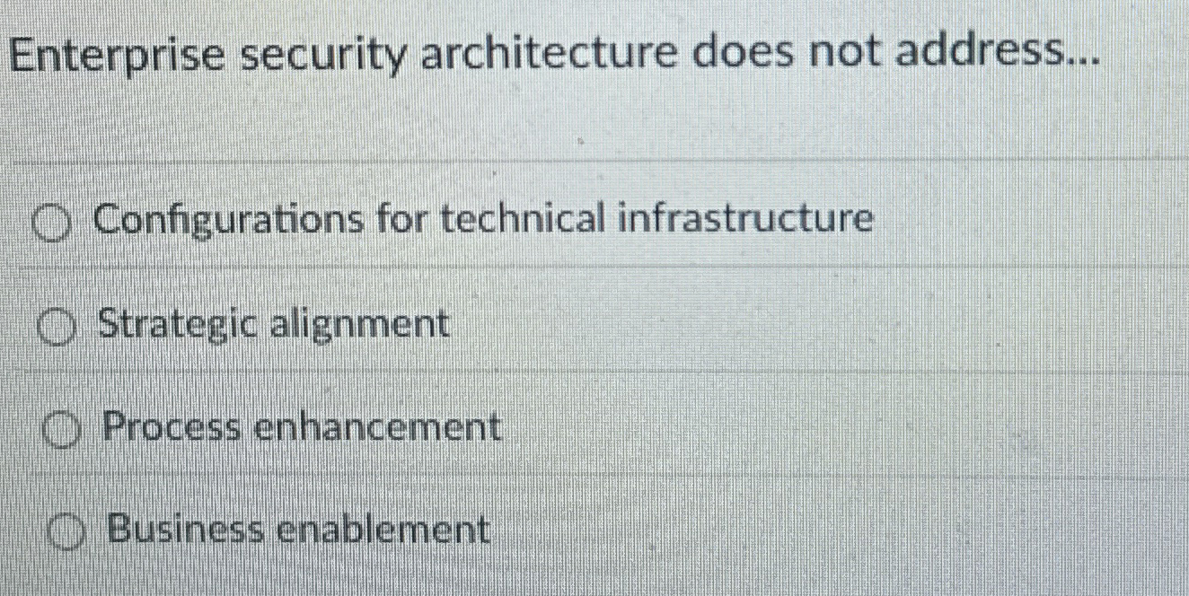 Enterprise security architecture does not