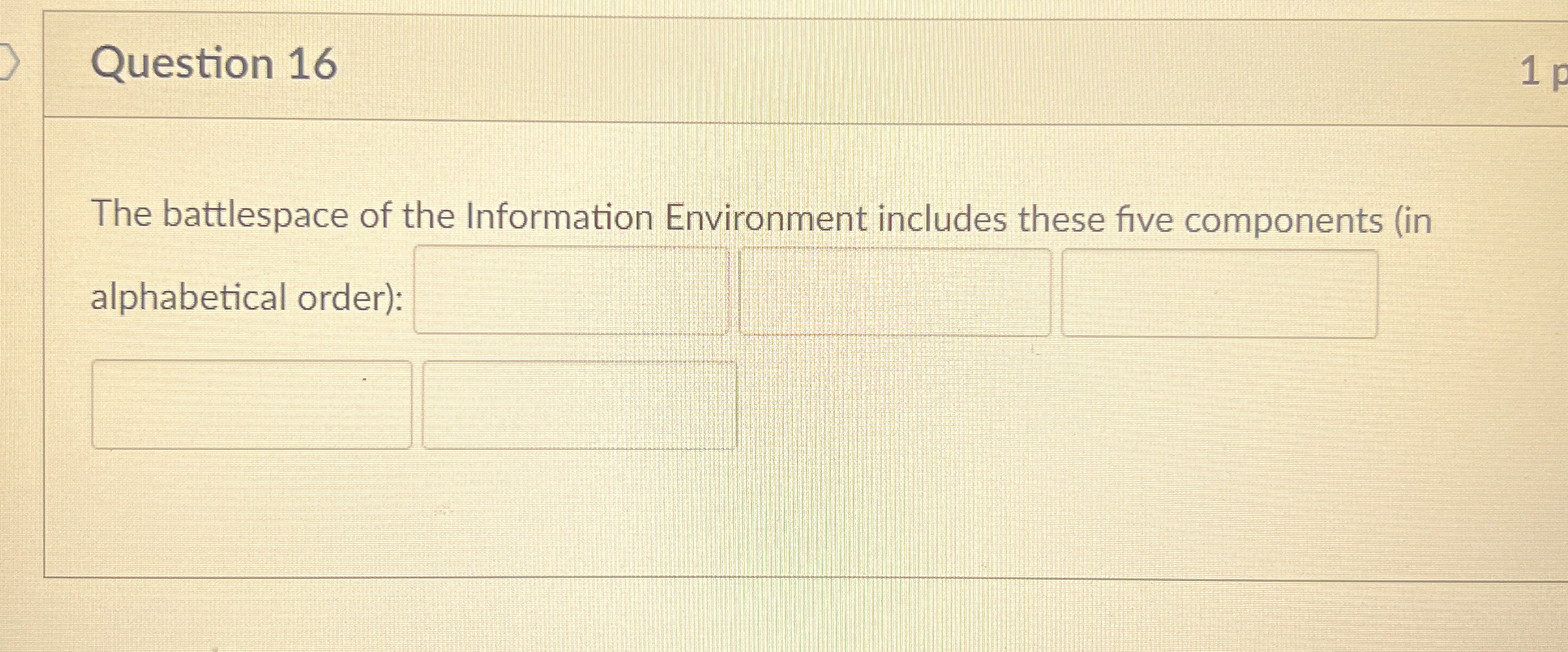Question 1 6 The battlespace of the Information