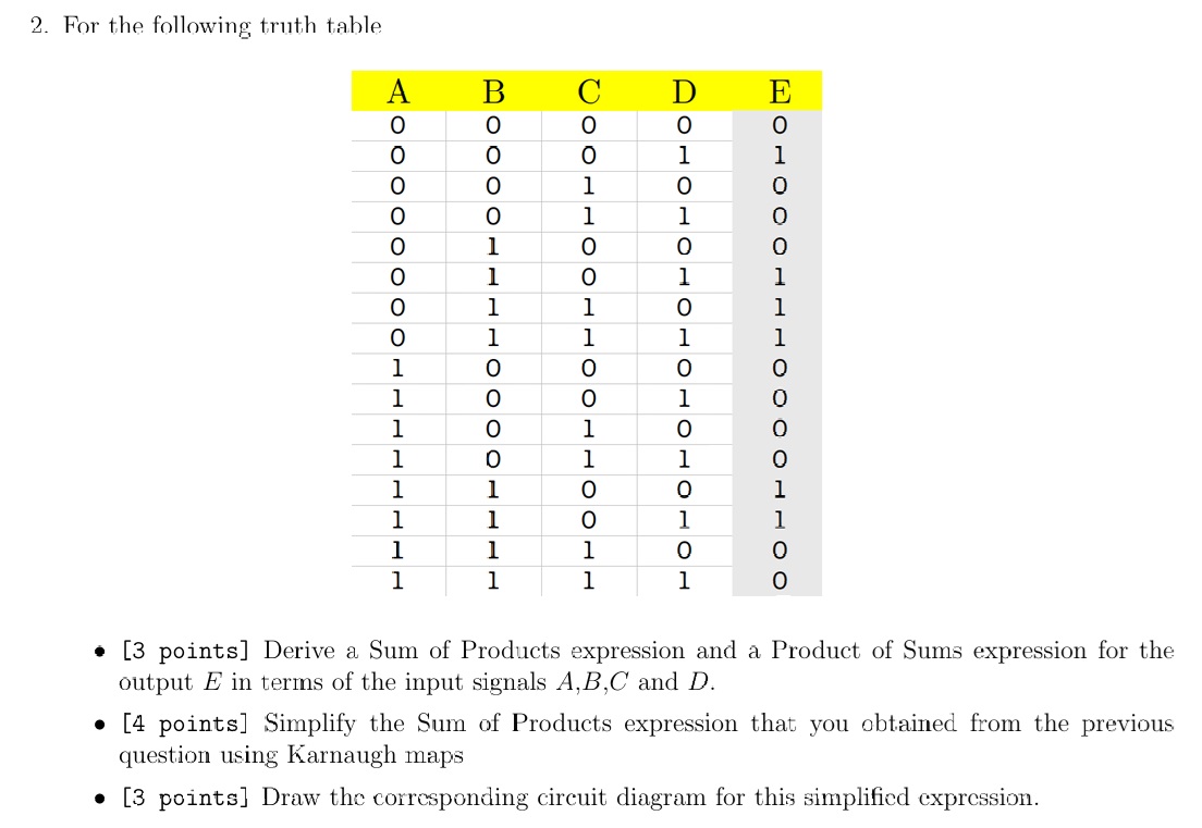 2 . For the following truth table \ begin {