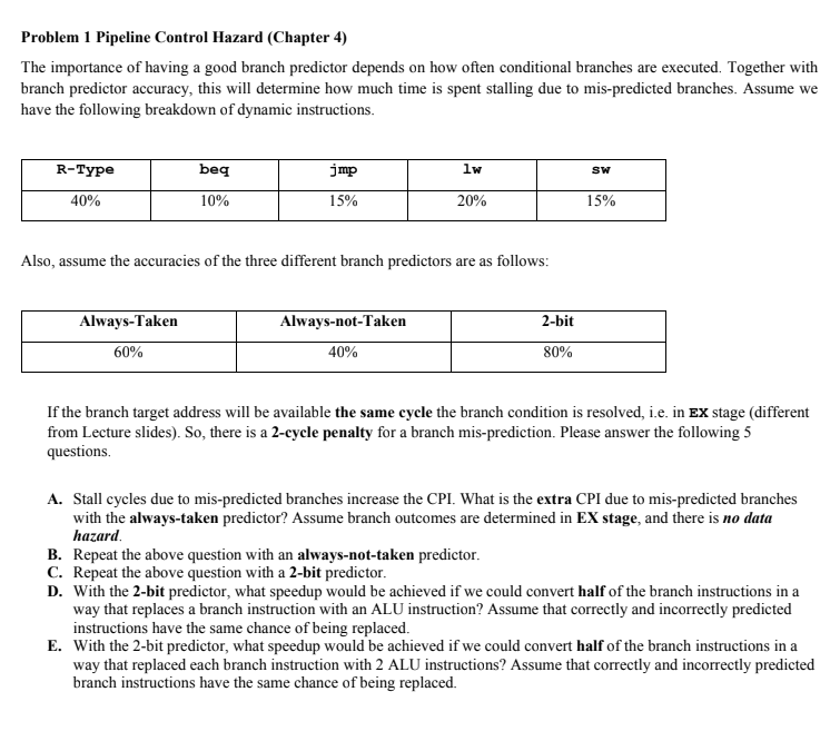 Problem 1 Pipeline Control Hazard ( Chapter 4 )