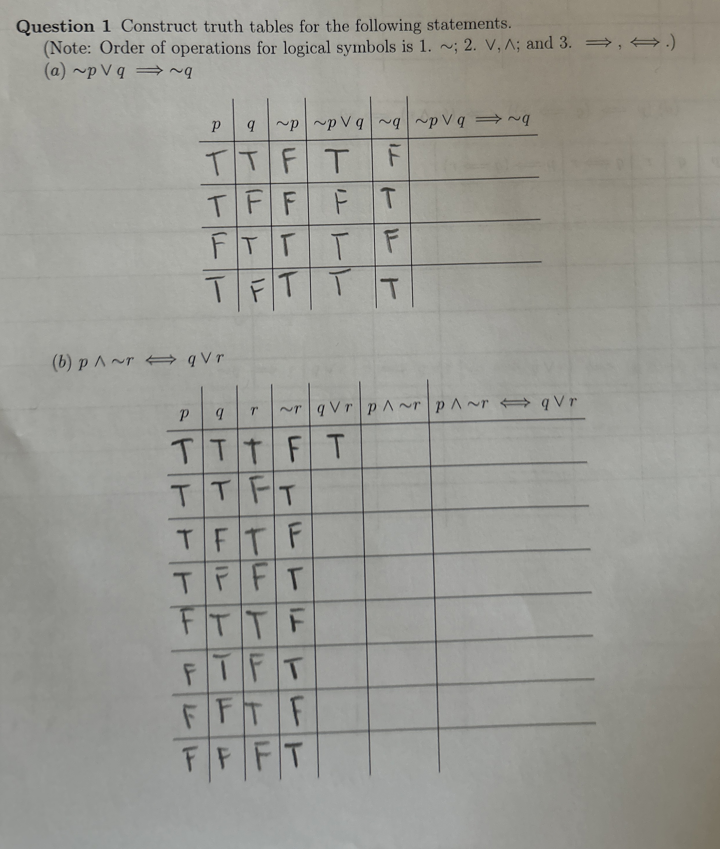 Question 1 Construct truth tables for the