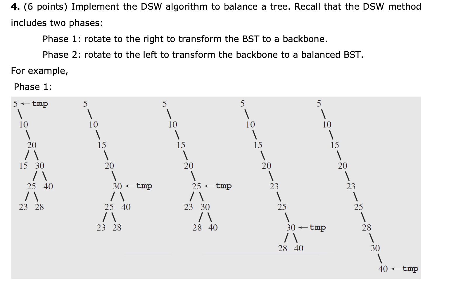 4 . ( 6 points ) Implement the DSW algorithm to