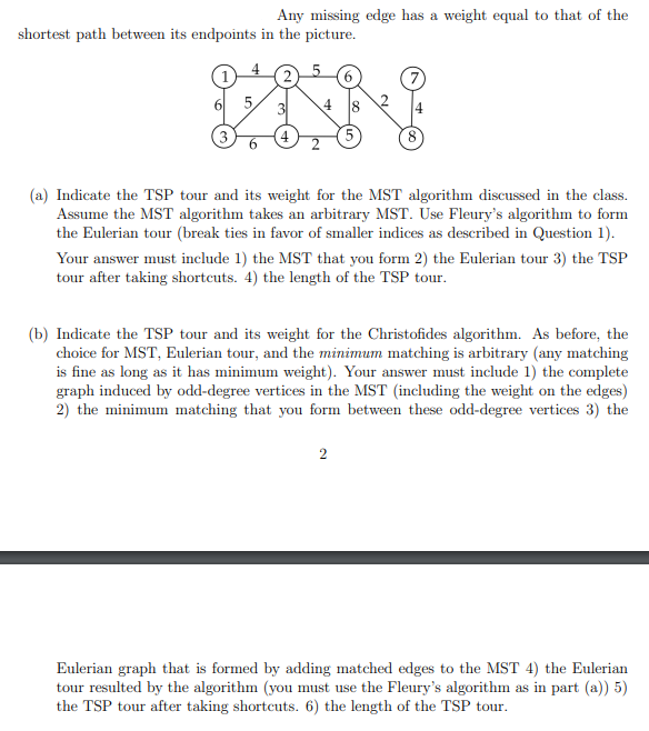 Any missing edge has a weight equal to that of