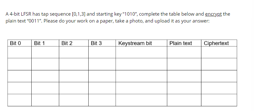 A 4 - bit LFSR has tap sequence [ 0 , 1 , 3 ] and