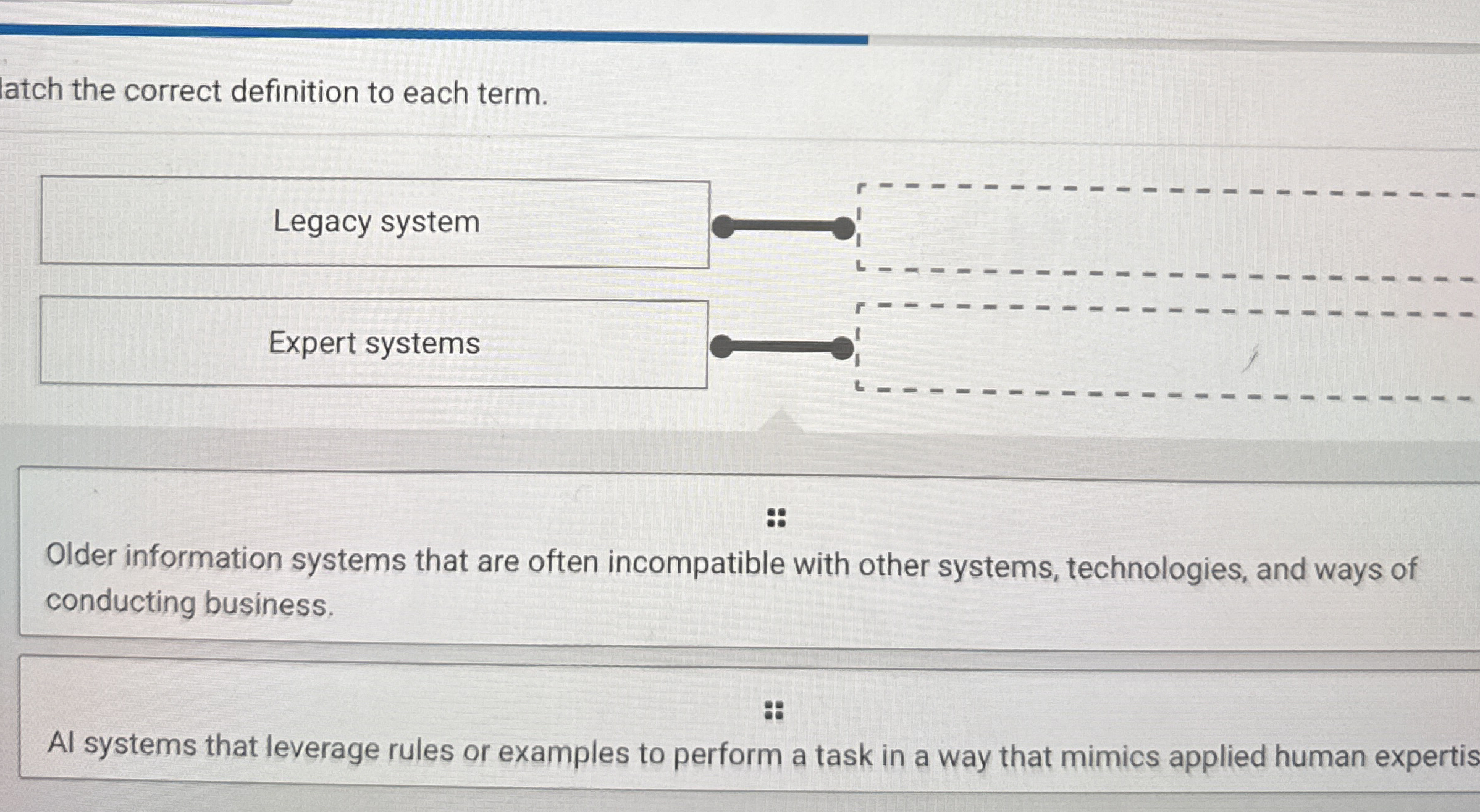 atch the correct definition to each term. Legacy
