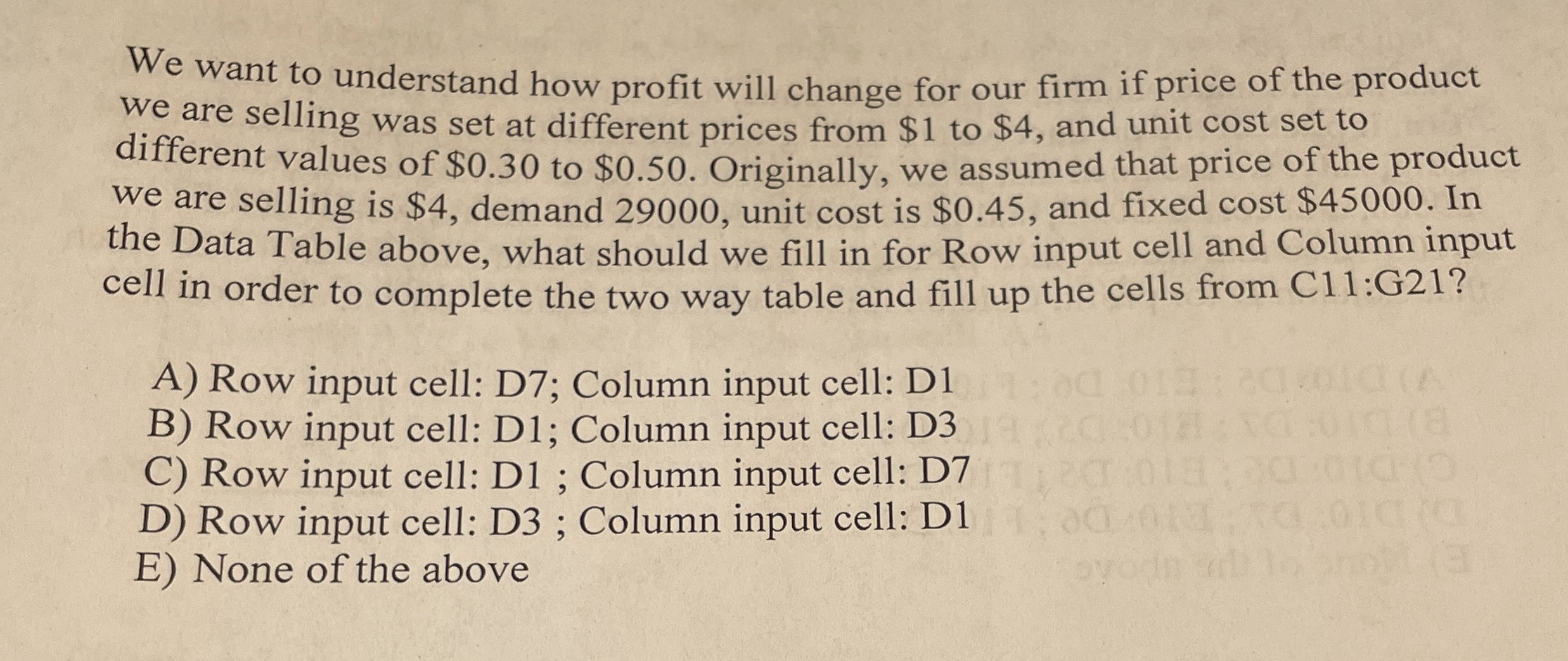 We want to understand how profit will change for