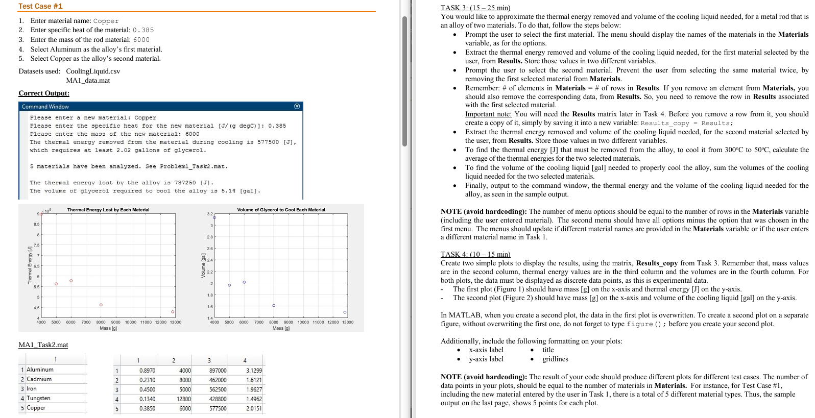 I need to use matlab to solve Task 3 and Task 4 ,