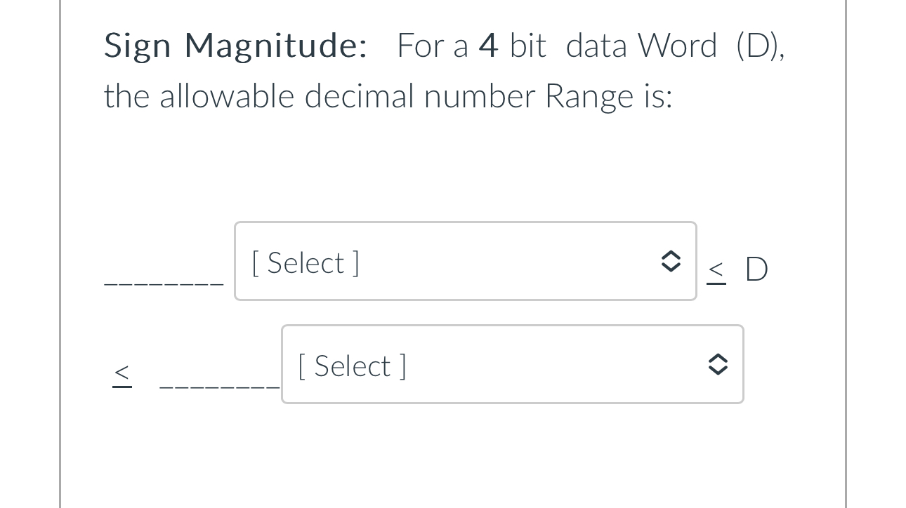 Sign Magnitude: For a 4 bit data Word ( D ) , the