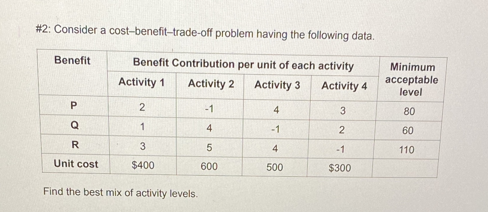 Needed: spreadsheet model answer #2: Consider a