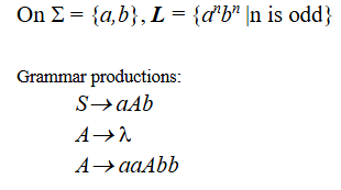 If an automation figure can be drawn, please draw