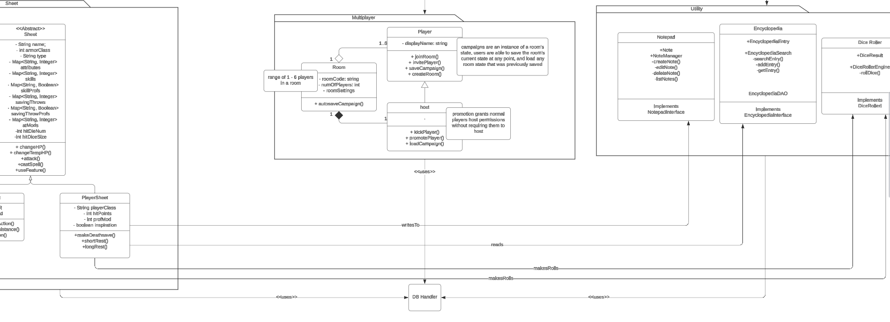 Hello PlZ code in Java and use IntelliJ IDEA to