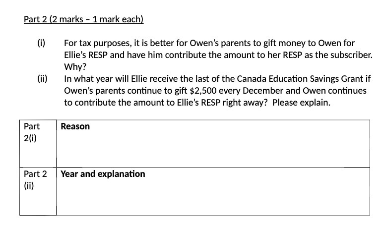 Part 2 (2 marks - 1 mark each) (i) For tax