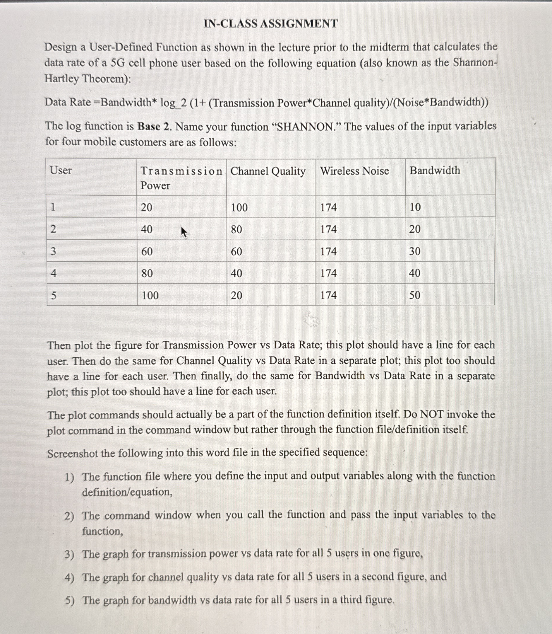 IN - CLASS ASSIGNMENT Design a User - Defined