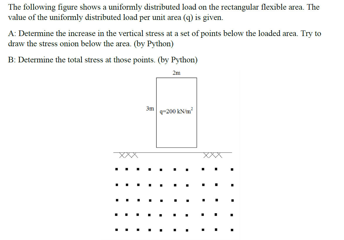 I have a question about soil mechanics lecture
