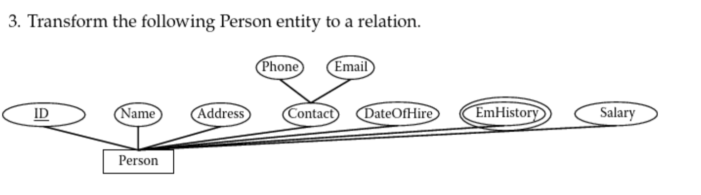 Please draw and solve the following problems: