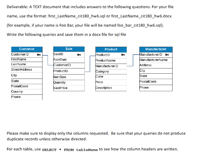 Deliverable: A TEXT document that includes