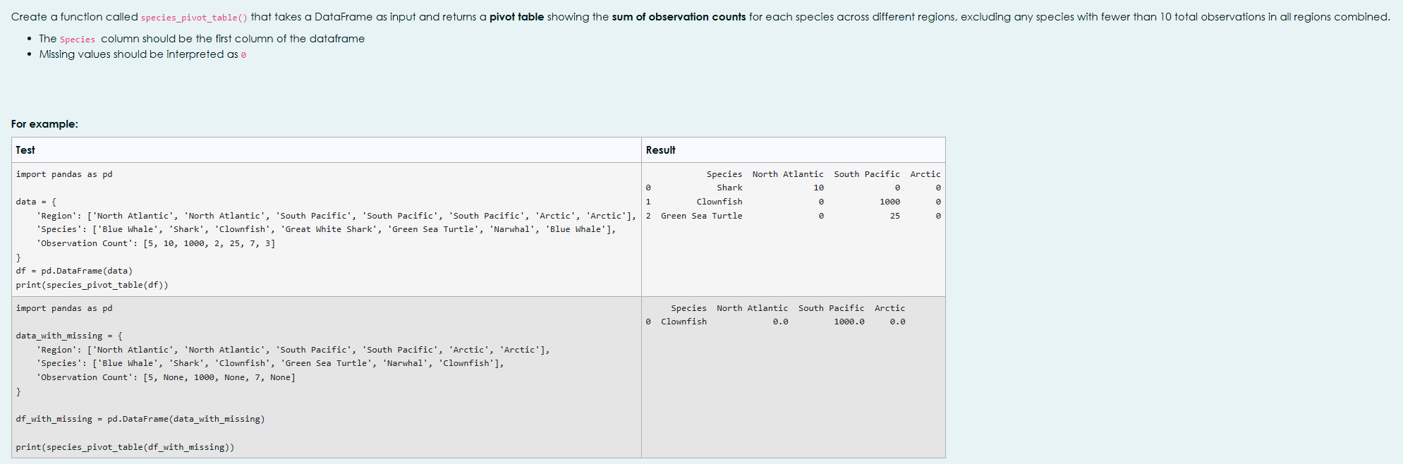 - The species column should be the first column
