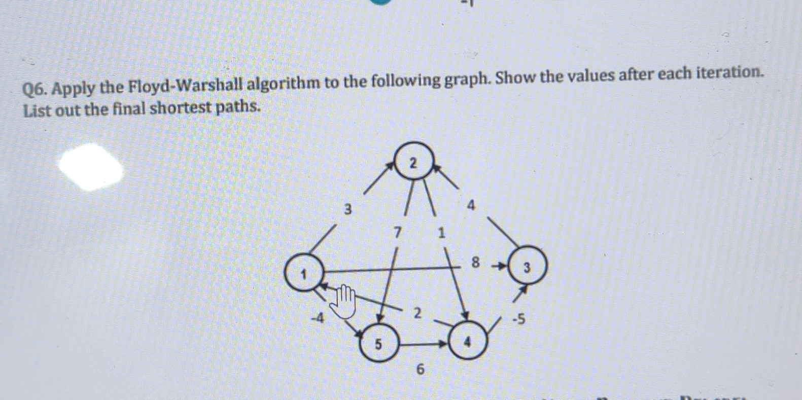 Q 6 . Apply the Floyd - Warshall algorithm to the