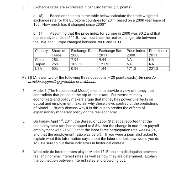 Finance please. The conditions confronting a