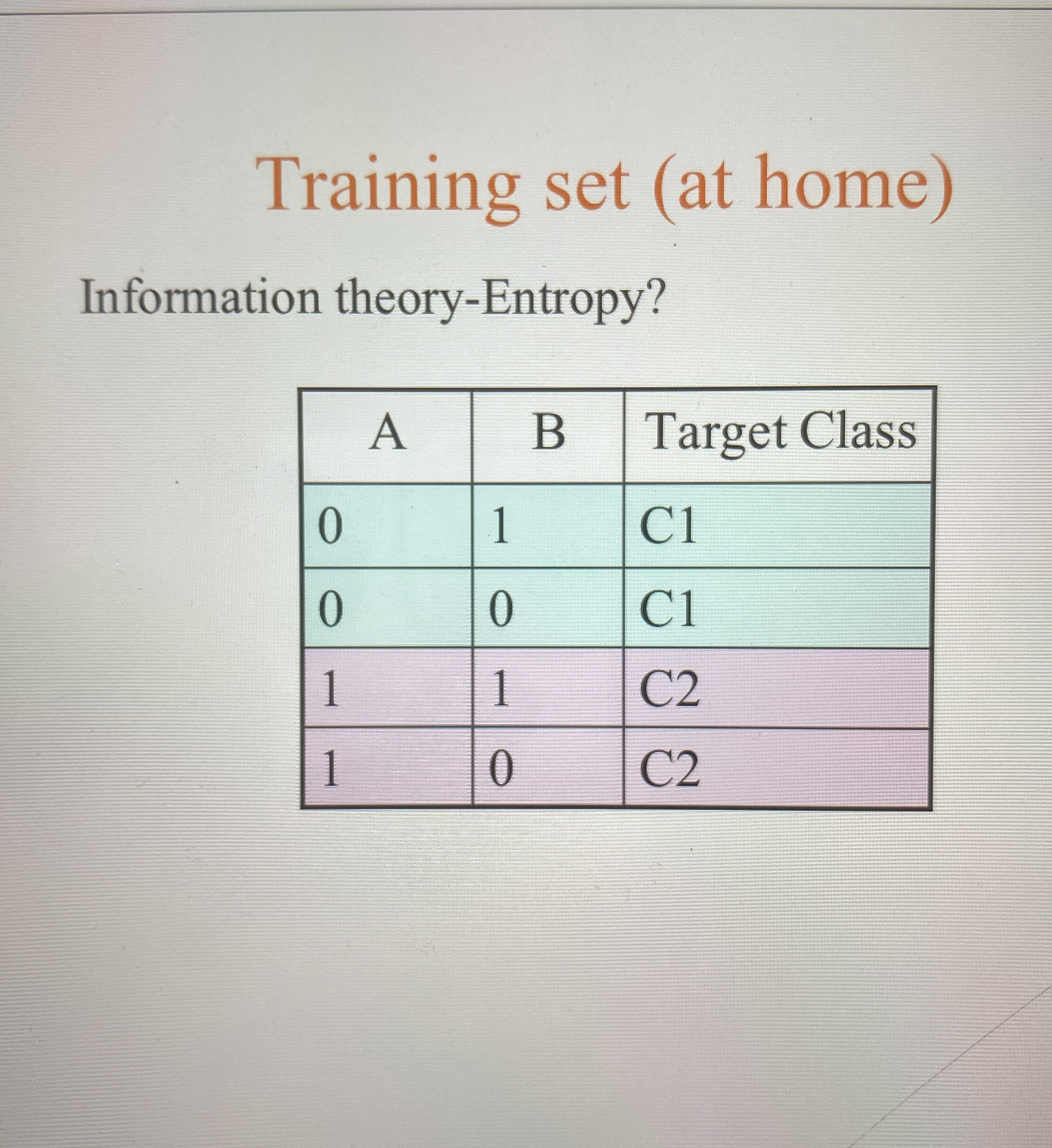 Training set ( at home ) Information the wwhhaatt