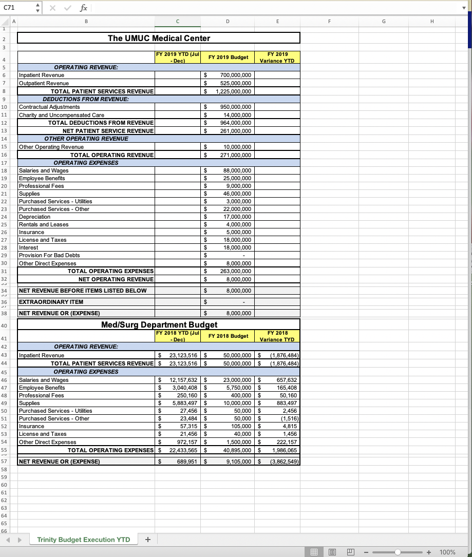 ***not looking for the answer to this assignment