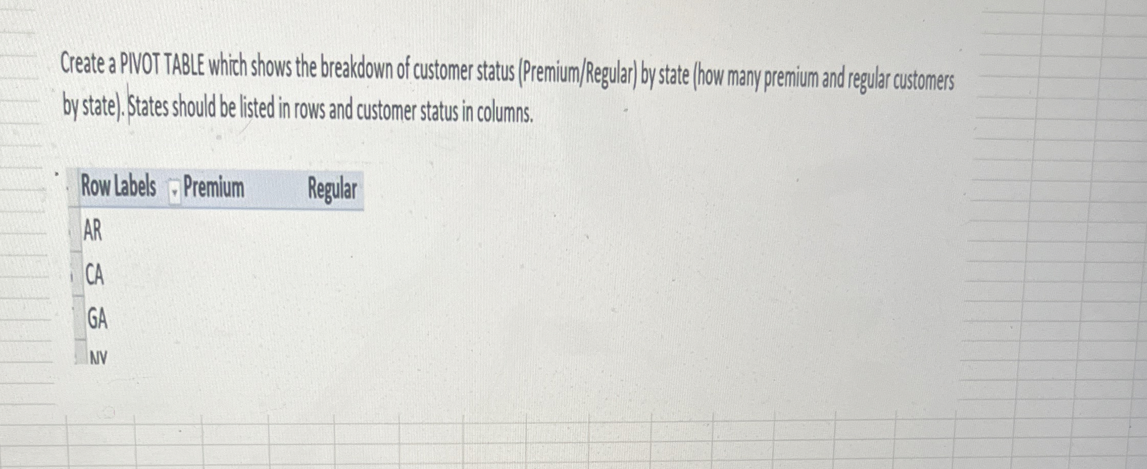 Create a PIVOT TABLE which shows the breakdown of
