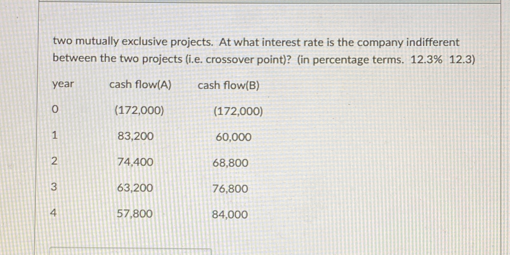two mutually exclusive projects. At what interest