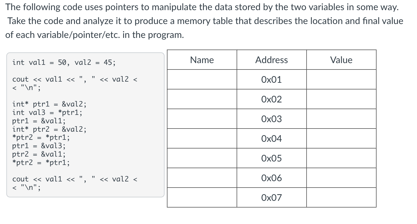 The following code uses pointers to manipulate