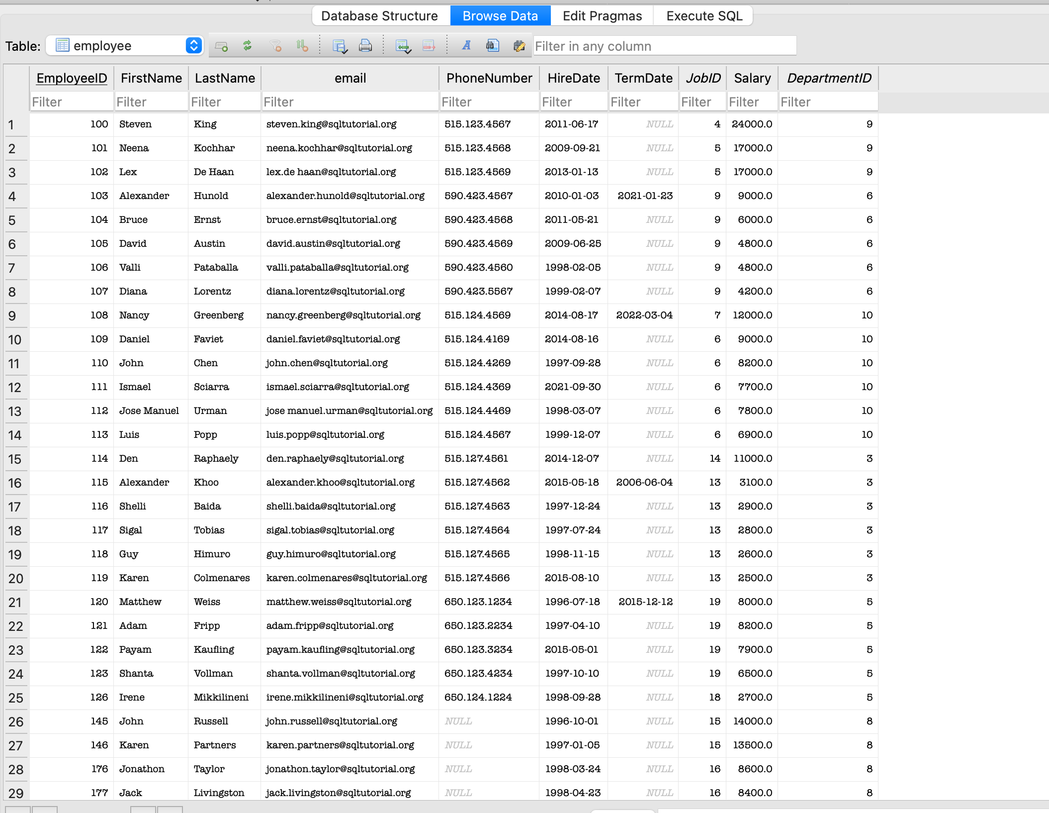 Write the SQLite code for this prompt and use the