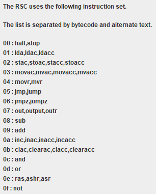 Write a program to find N ! . The program must