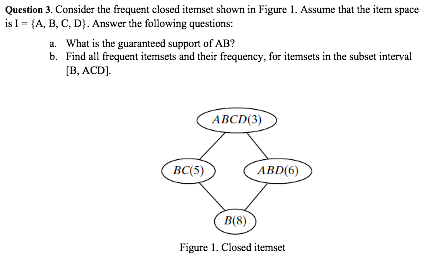 Question 3 . Consider the frequent closed itemset