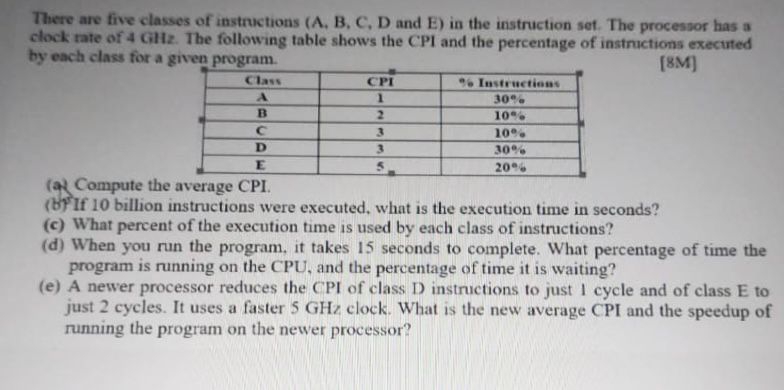 There are five classes of instructions ( A , B ,